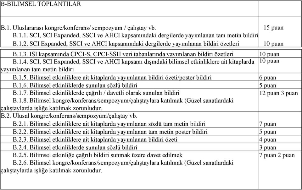 SCI, SCI Expanded, SSCI ve AHCI kapsamı dışındaki bilimsel etkinliklere ait kitaplarda yayımlanan tam metin bildiri B.1.5.