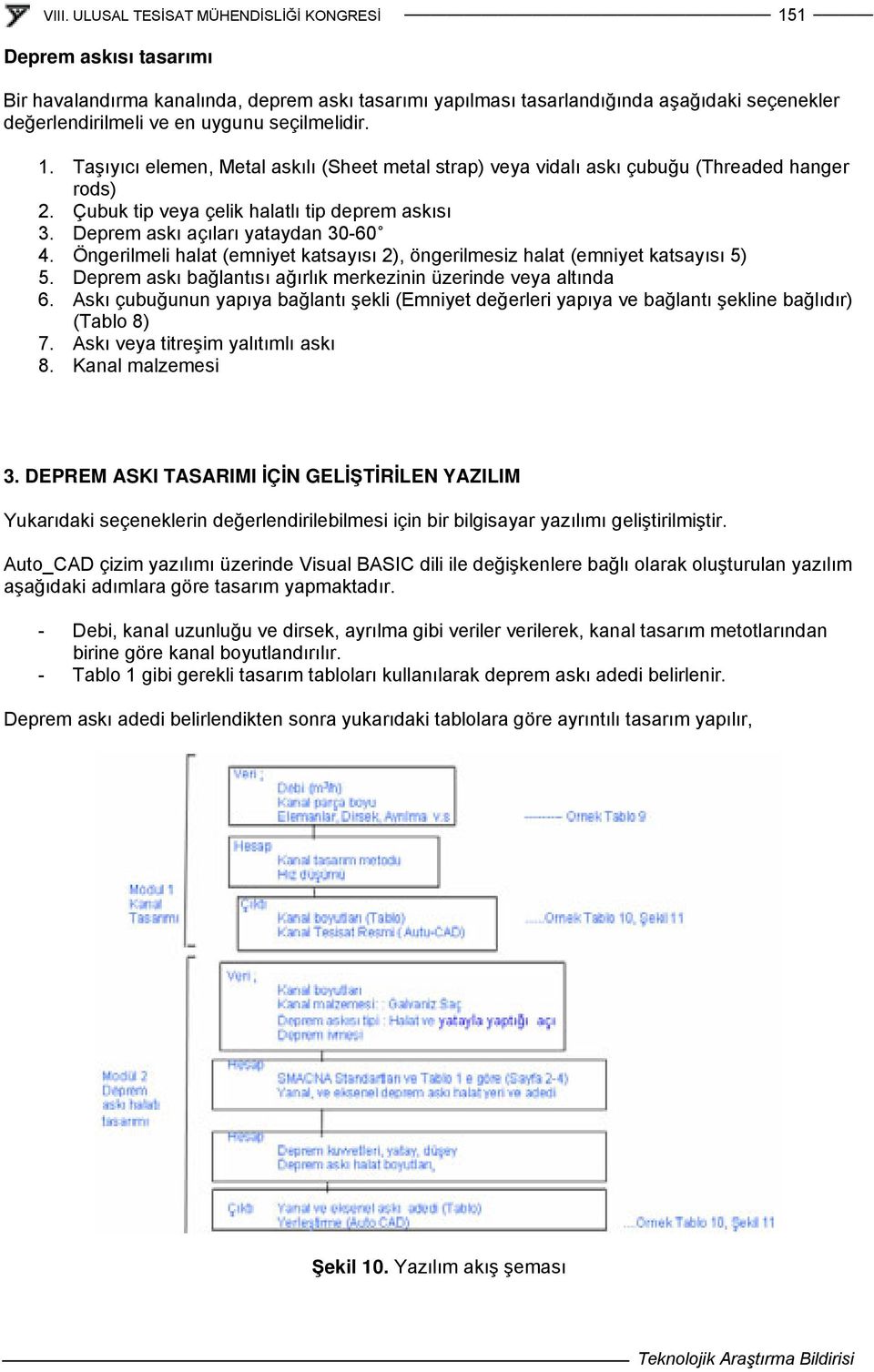 Deprem askı bağlantısı ağırlık merkezinin üzerinde veya altında 6. Askı çubuğunun yapıya bağlantı şekli (Emniyet değerleri yapıya ve bağlantı şekline bağlıdır) (Tablo 8) 7.