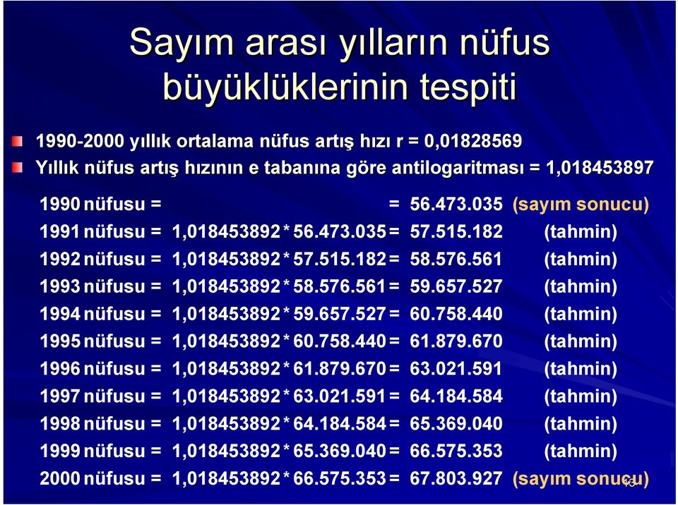 56.473.035 = 1,018453892 * 57.515.182 = 1,018453892 * 58.576.561 = 1,018453892 * 59.657.527 = 1,018453892 * 60.758.440 = 1,018453892 * 61.879.670 = 1,018453892 * 63.021.591 = 1,018453892 * 64.184.584 = 1,018453892 * 65.