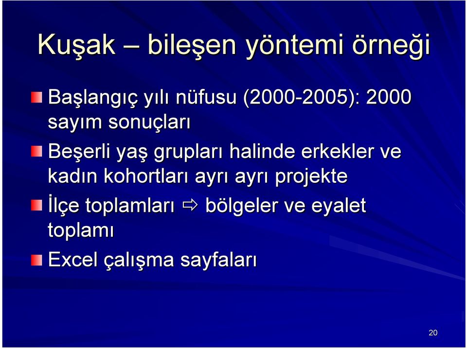 grupları halinde erkekler ve kadın n kohortları ayrı ayrı