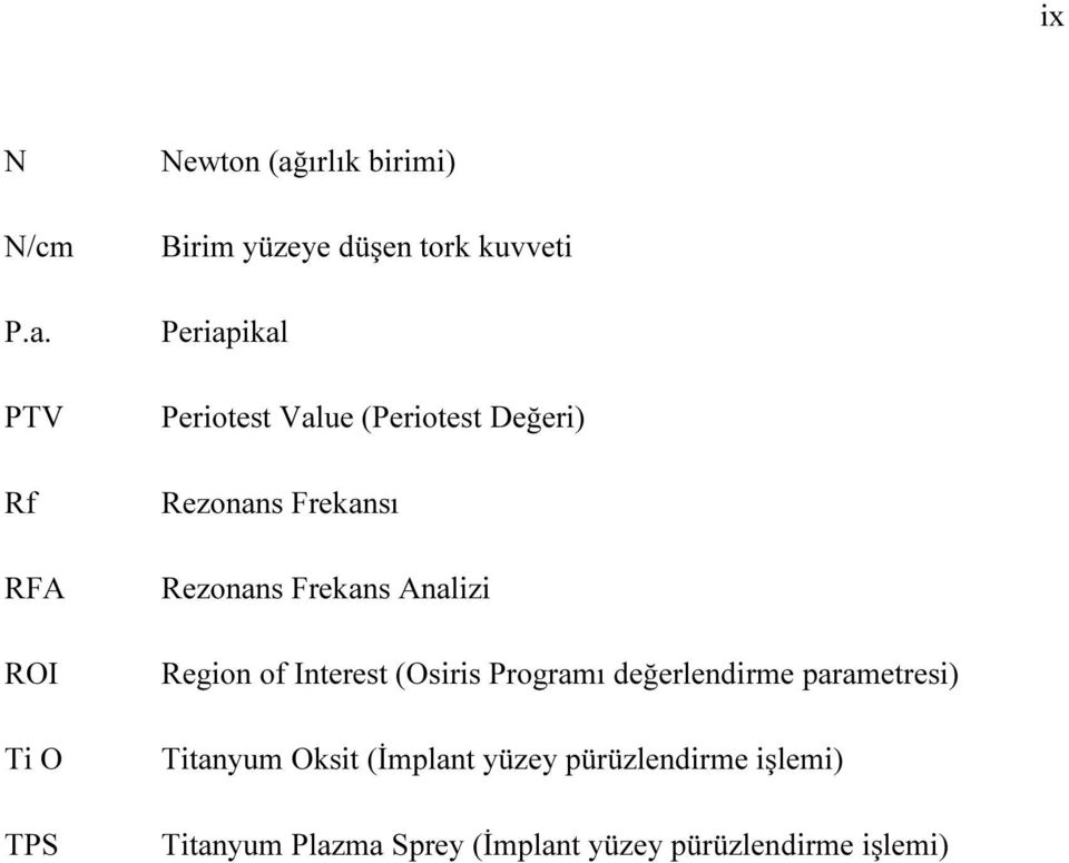 Periapikal Periotest Value (Periotest Değeri) Rezonans Frekansı Rezonans Frekans Analizi