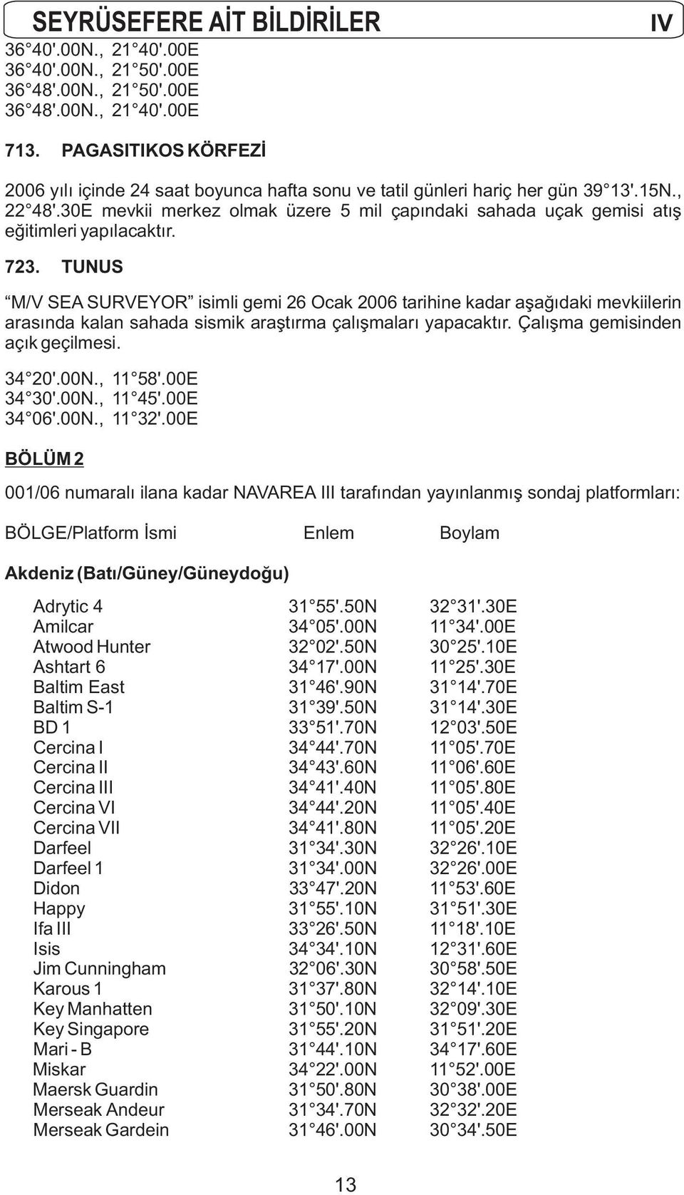 30E mevkii merkez olmak üzere 5 mil çapýndaki sahada uçak gemisi atýþ eðitimleri yapýlacaktýr. 723.