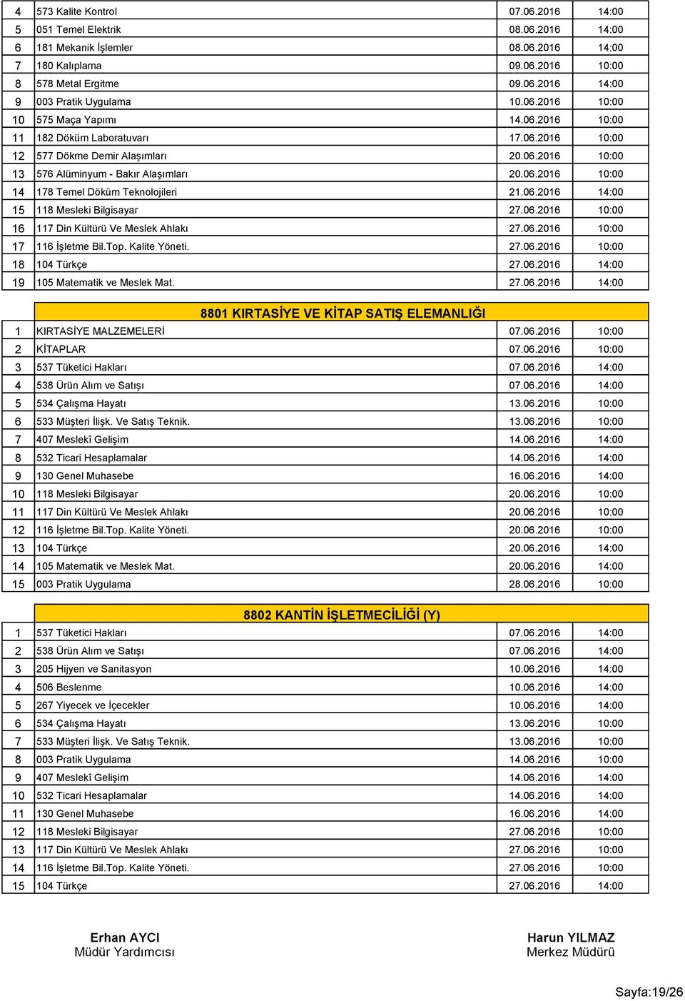 Kalite Yöneti..0.0 0:00 0 Türkçe.0.0 :00 0 Matematik ve Meslek Mat..0.0 :00 0 KIRTASİYE VE KİTAP SATIŞ ELEMANLIĞI KIRTASİYE MALZEMELERİ 0.0.0 0:00 KİTAPLAR 0.0.0 0:00 Tüketici Hakları 0.0.0 :00 Ürün Alım ve Satışı 0.