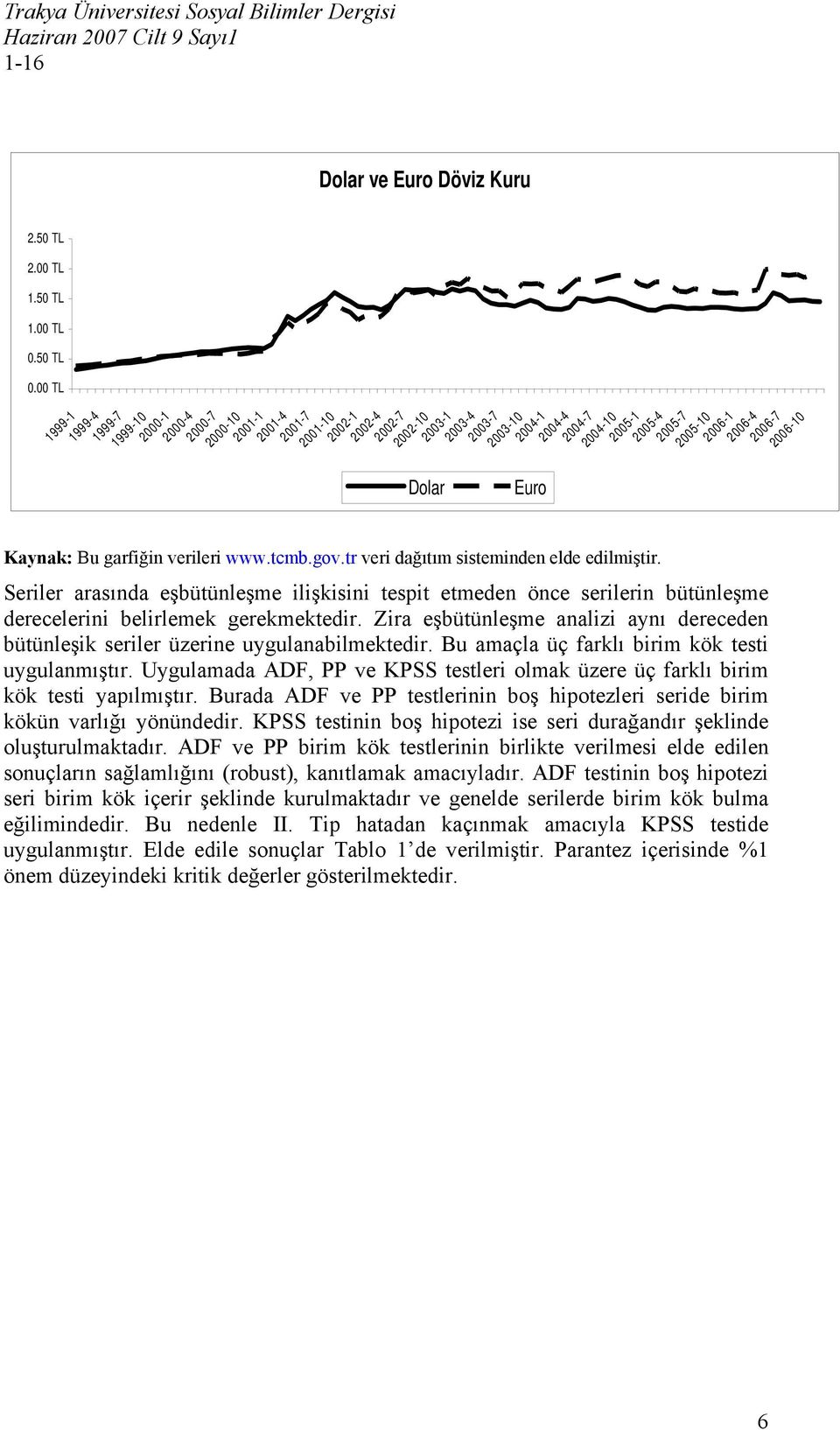 tcmb.gov.tr veri dağıtım sisteminden elde edilmiştir.