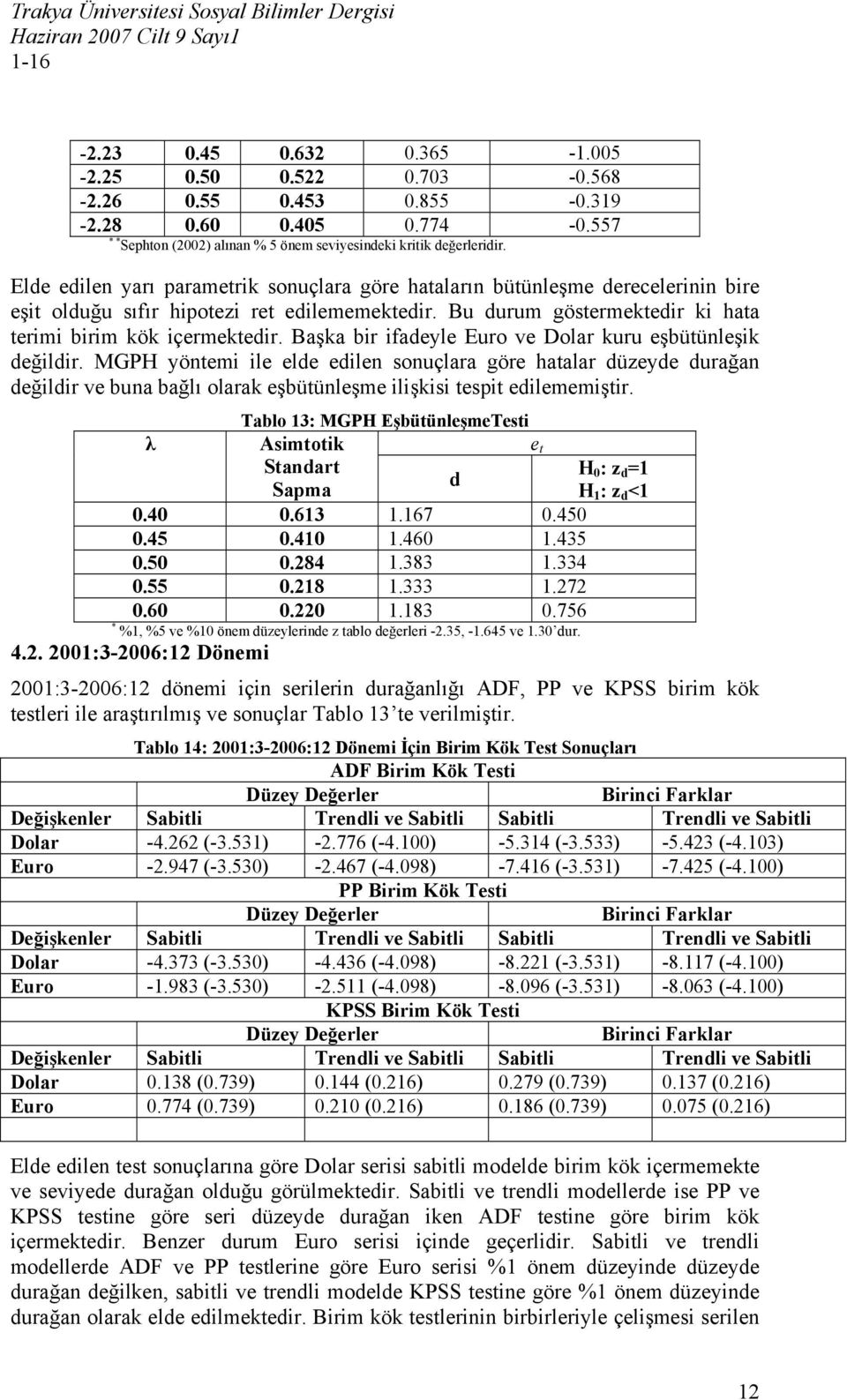 557 Elde edilen yarı parametrik sonuçlara göre hataların bütünleşme derecelerinin bire eşit olduğu sıfır hipotezi ret edilememektedir. Bu durum göstermektedir ki hata terimi birim kök içermektedir.