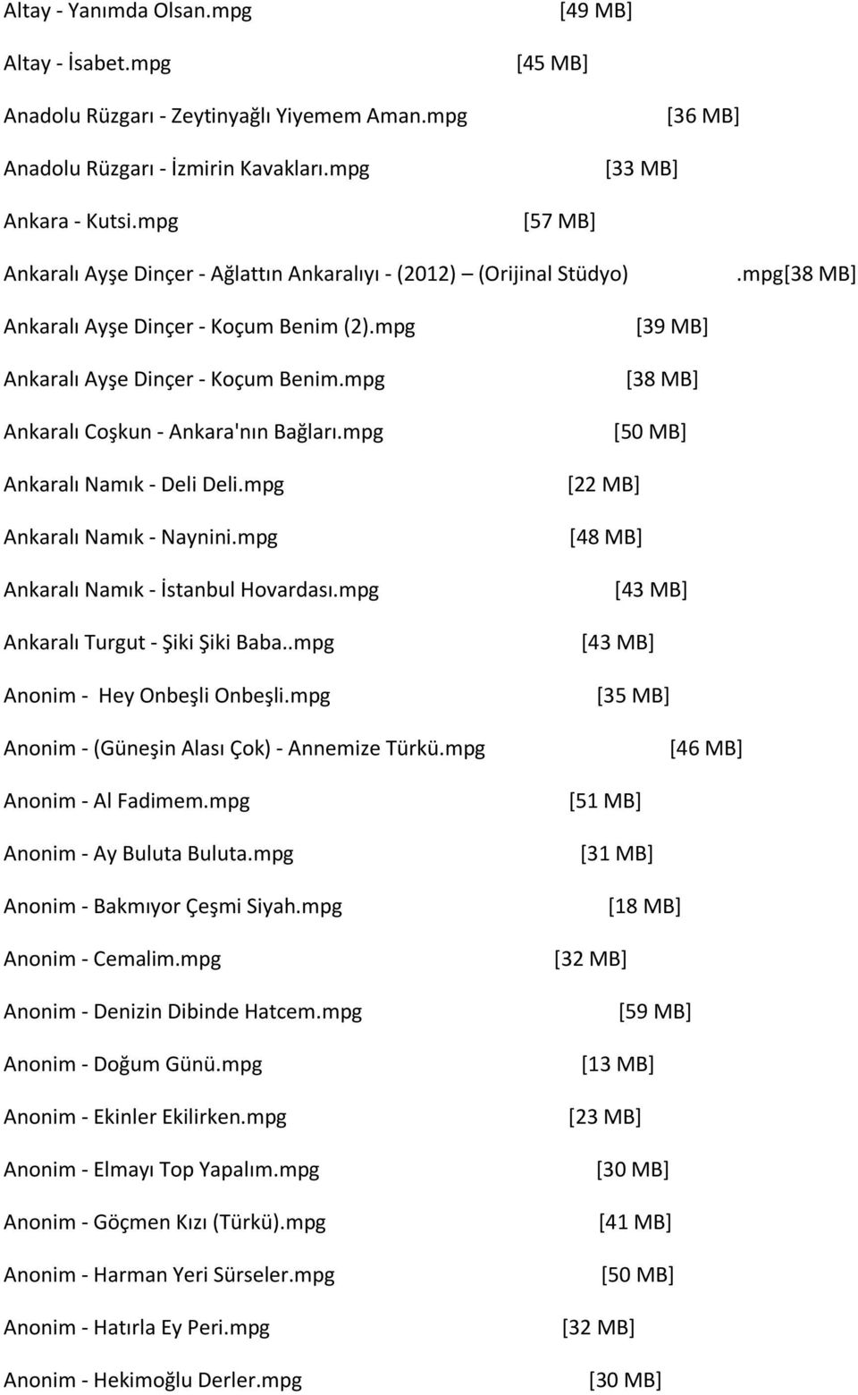 mpg Ankaralı Namık - Deli Deli.mpg Ankaralı Namık - Naynini.mpg Ankaralı Namık - İstanbul Hovardası.mpg Ankaralı Turgut - Şiki Şiki Baba..mpg Anonim - Hey Onbeşli Onbeşli.