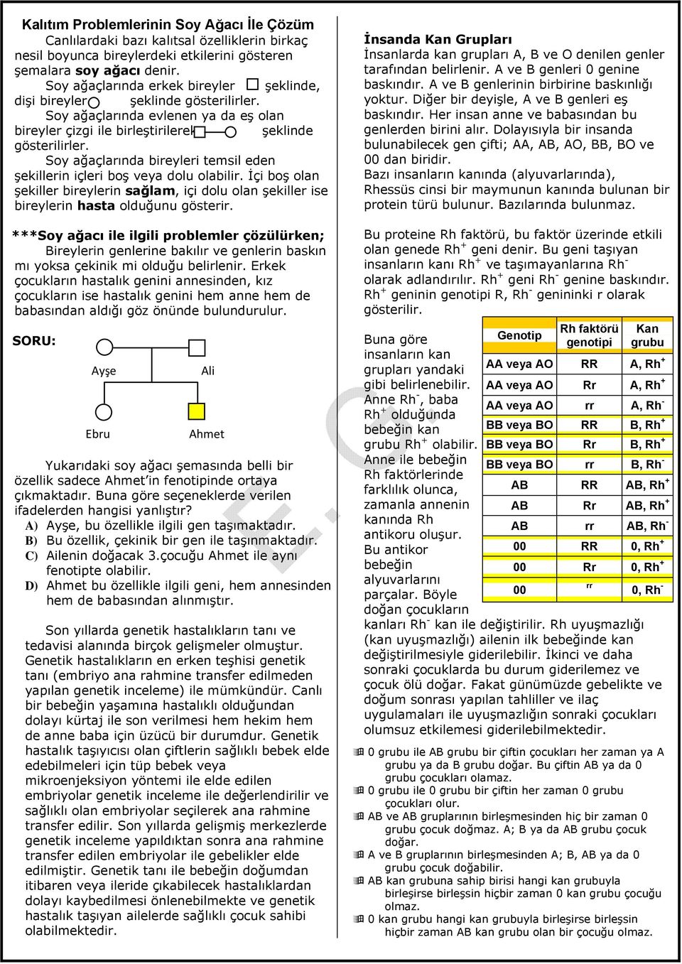 Soy ağaçlarında bireyleri temsil eden şekillerin içleri boş veya dolu olabilir. İçi boş olan şekiller bireylerin sağlam, içi dolu olan şekiller ise bireylerin hasta olduğunu gösterir.