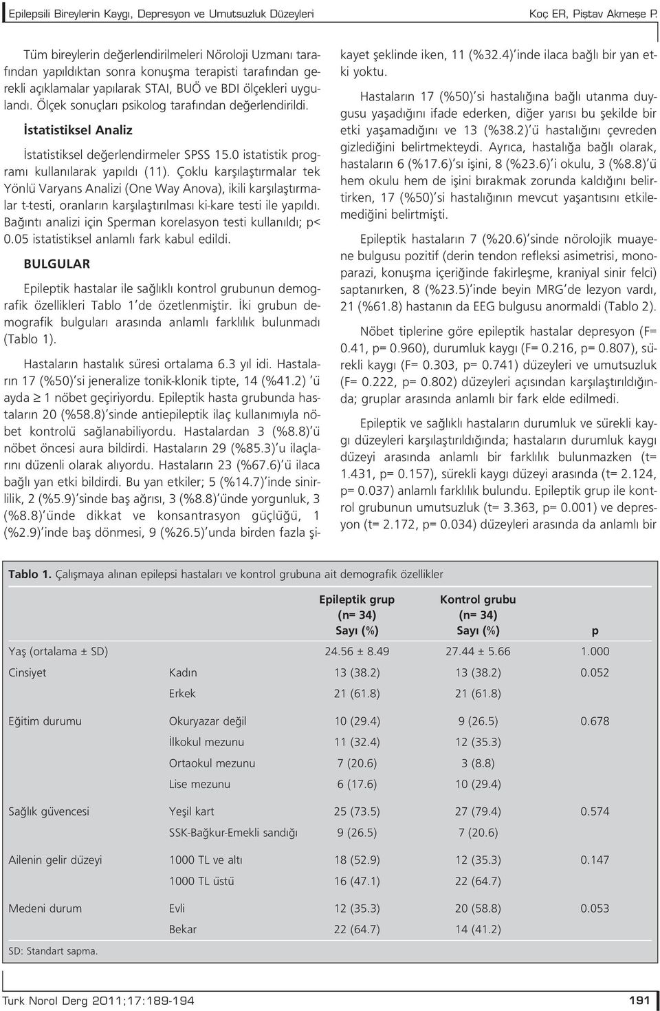 Ölçek sonuçlar psikolog taraf ndan de erlendirildi. statistiksel Analiz statistiksel de erlendirmeler SPSS 15.0 istatistik program kullan larak yap ld (11).