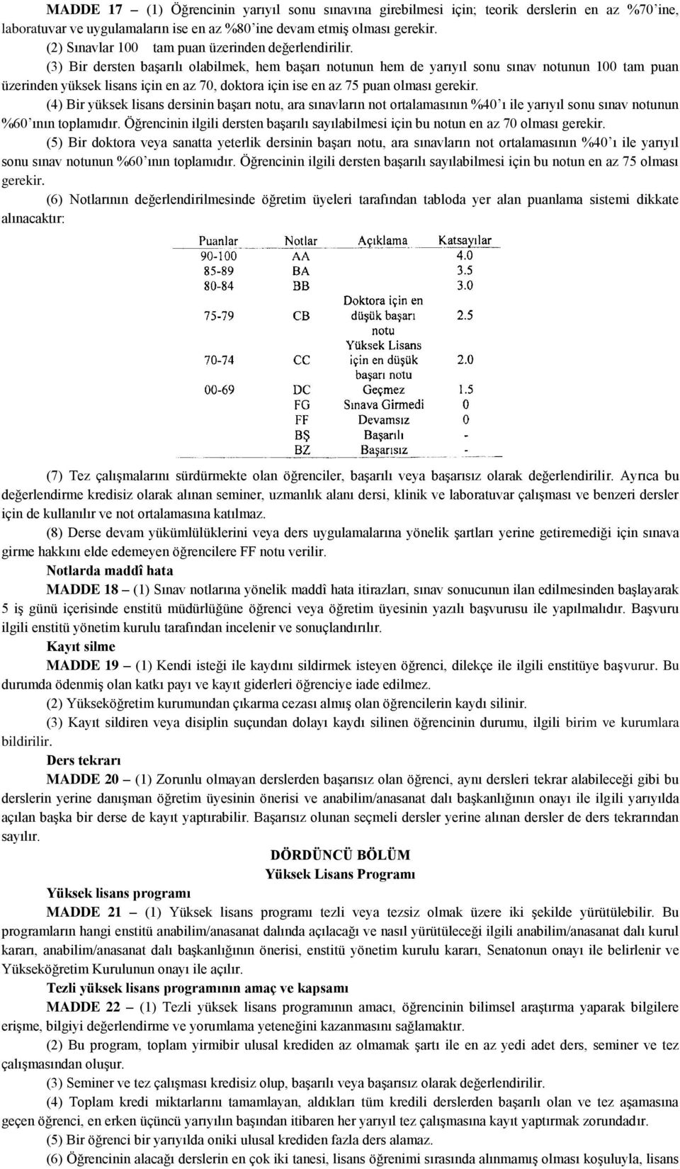 (3) Bir dersten başarılı olabilmek, hem başarı notunun hem de yarıyıl sonu sınav notunun 100 tam puan üzerinden yüksek lisans için en az 70, doktora için ise en az 75 puan olması gerekir.