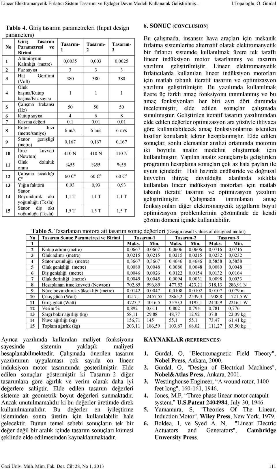 başına/kutu başına/faz ayıı 5 Çalışma frekanı (Hz) 50 50 50 6 Kutu ayıı 4 6 8 7 Kayma değeri 0. 0.0 0.