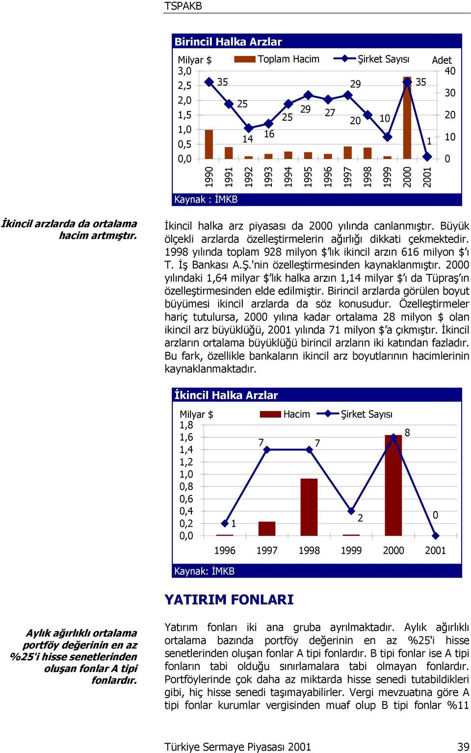 İş Bankası A.Ş.'nin özelleştirmesinden kaynaklanmıştır. 2 yılındaki 1,64 milyar $ lık halka arzın 1,14 milyar $ ı da Tüpraş ın özelleştirmesinden elde edilmiştir.