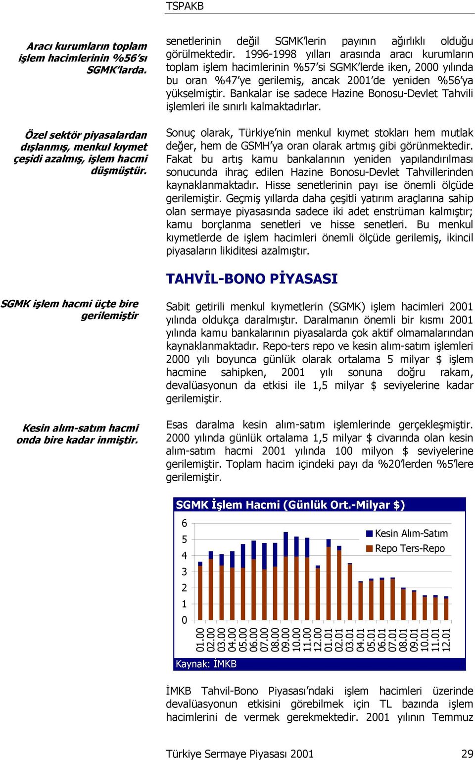 - yılları arasında aracı kurumların toplam işlem hacimlerinin %57 si SGMK lerde iken, 2 yılında bu oran %47 ye gerilemiş, ancak 21 de yeniden %56 ya yükselmiştir.