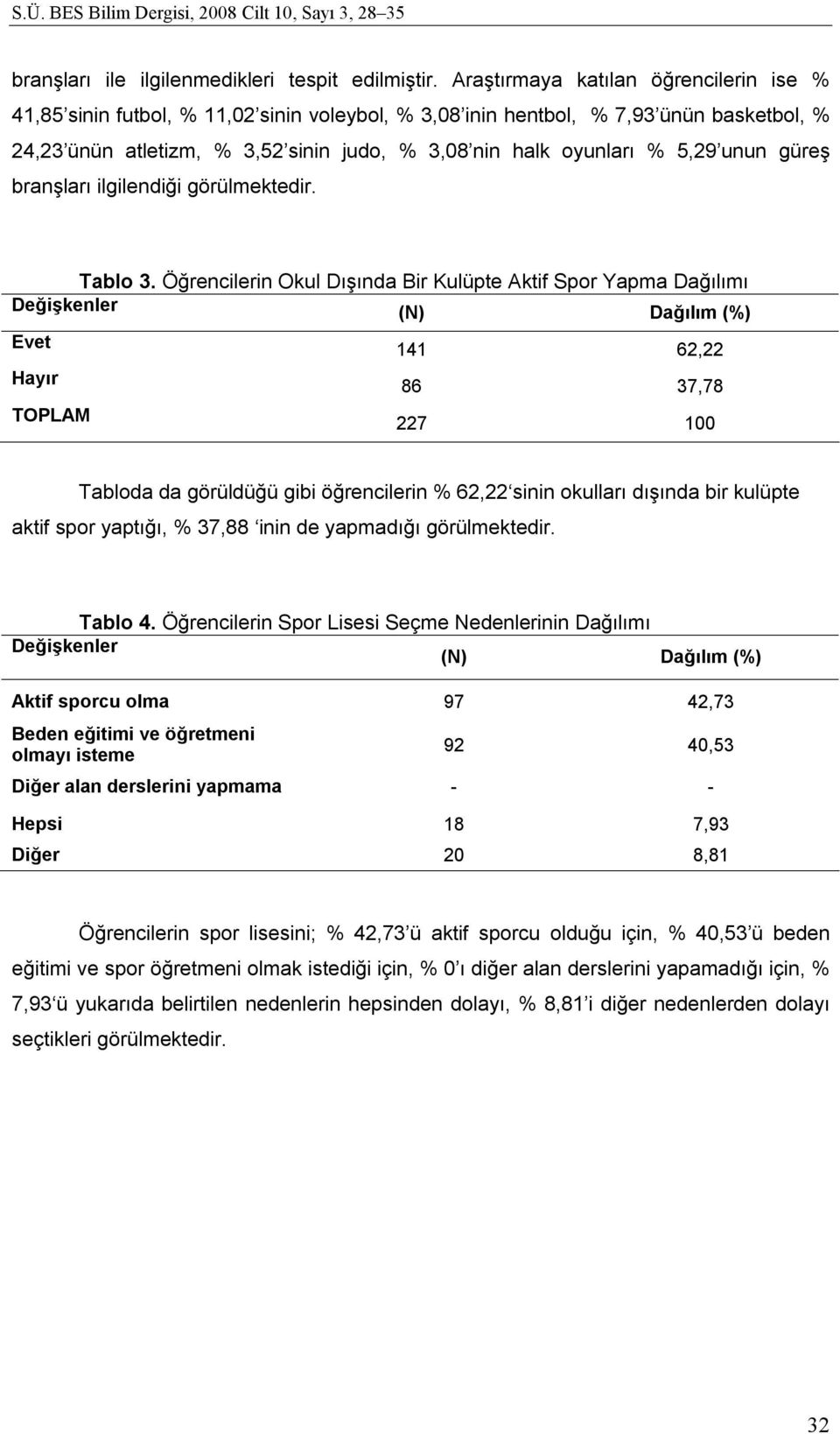 5,29 unun güreş branşları ilgilendiği görülmektedir. Tablo 3.