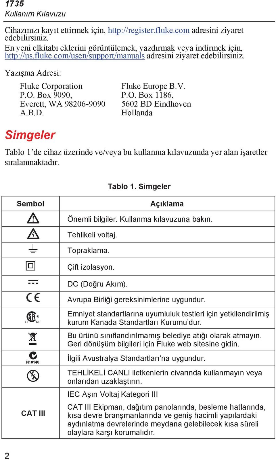 Eindhoven A.B.D. Hollanda Simgeler Tablo 1 de cihaz üzerinde ve/veya bu kullanma k lavuzunda yer alan i aretler s ralanmaktad r. Tablo 1. Simgeler Sembol CAT III Aç klama Önemli bilgiler.