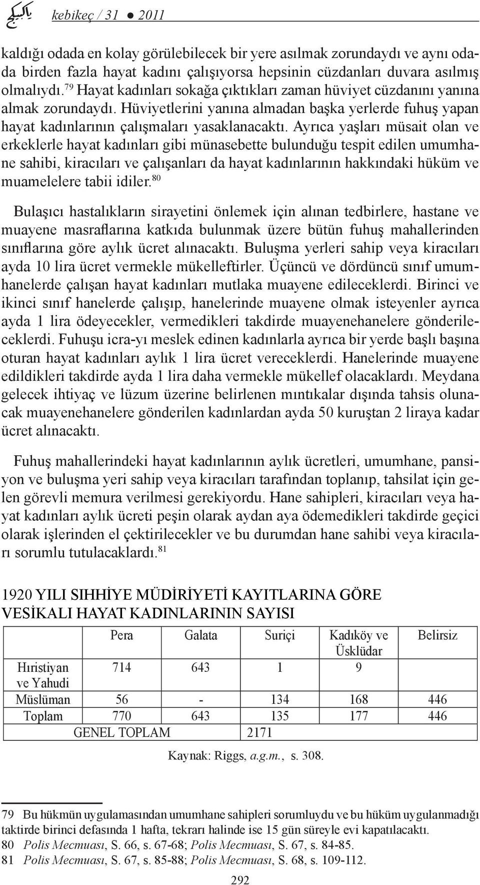 Ayrıca yaşları müsait olan ve erkeklerle hayat kadınları gibi münasebette bulunduğu tespit edilen umumhane sahibi, kiracıları ve çalışanları da hayat kadınlarının hakkındaki hüküm ve muamelelere