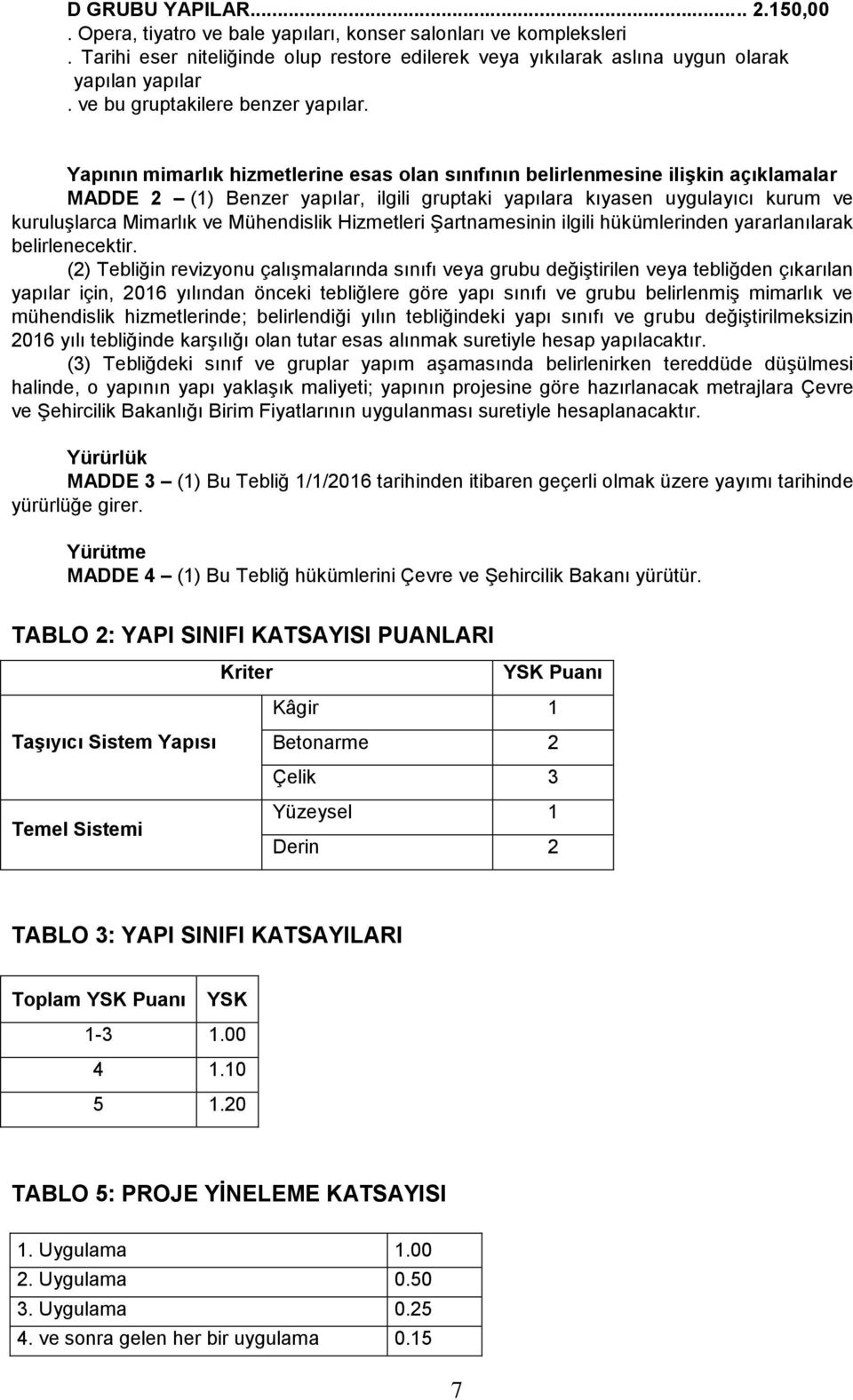 Benzer yapılar, ilgili gruptaki yapılara kıyasen uygulayıcı kurum ve kuruluşlarca Mimarlık ve Mühendislik Hizmetleri Şartnamesinin ilgili hükümlerinden yararlanılarak belirlenecektir.