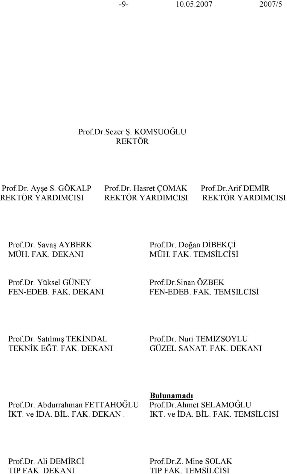 FAK. DEKANI Prof.Dr. Nuri TEMİZSOYLU GÜZEL SANAT. FAK. DEKANI Prof.Dr. Abdurrahman FETTAHOĞLU İKT. ve İDA. BİL. FAK. DEKAN. Prof.Dr.Ahmet SELAMOĞLU İKT. ve İDA. BİL. FAK. TEMSİLCİSİ Prof.