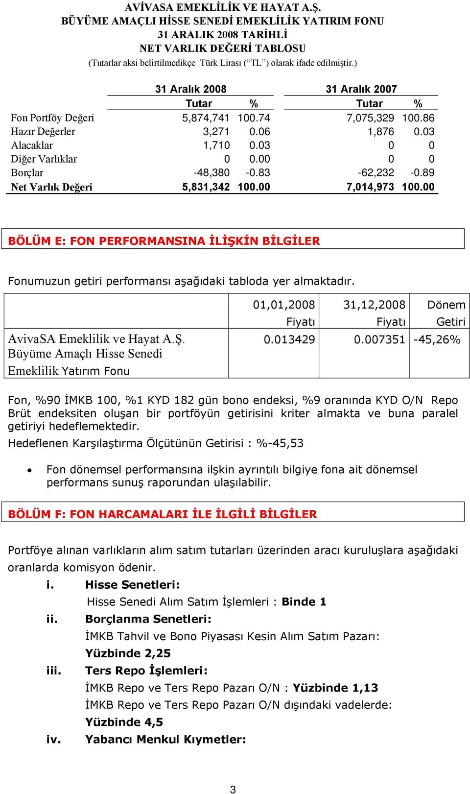 00 0 0 Borçlar -48,380-0.83-62,232-0.89 Net Varlık Değeri 5,831,342 100.00 7,014,973 100.00 BÖLÜM E: FON PERFORMANSINA İLİŞKİN BİLGİLER Fonumuzun getiri performansı aşağıdaki tabloda yer almaktadır.