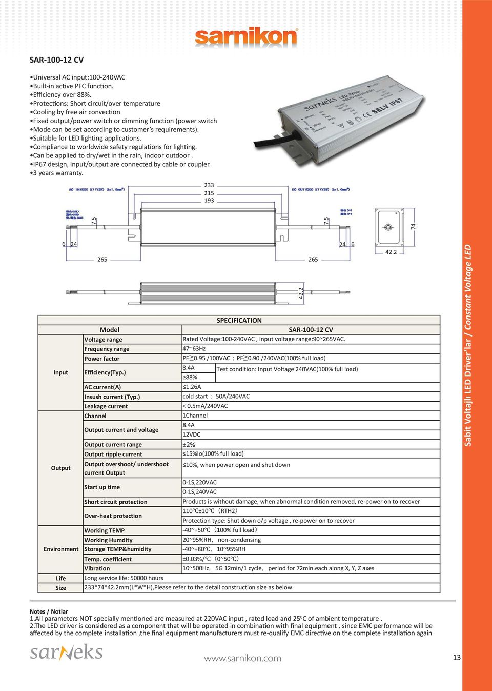 Suitable for LED lighting applications. Compliance to worldwide safety regulations for lighting. Can be applied to dry/wet in the rain, indoor outdoor.