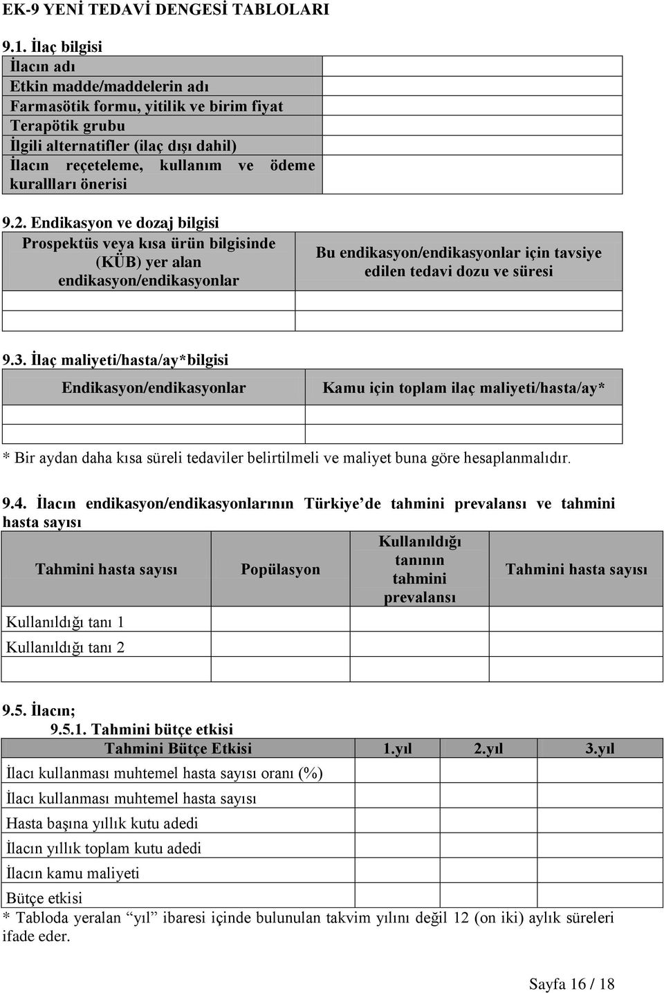 önerisi 9.2. Endikasyon ve dozaj bilgisi Prospektüs veya kısa ürün bilgisinde (KÜB) yer alan endikasyon/endikasyonlar Bu endikasyon/endikasyonlar için tavsiye edilen tedavi dozu ve süresi 9.3.