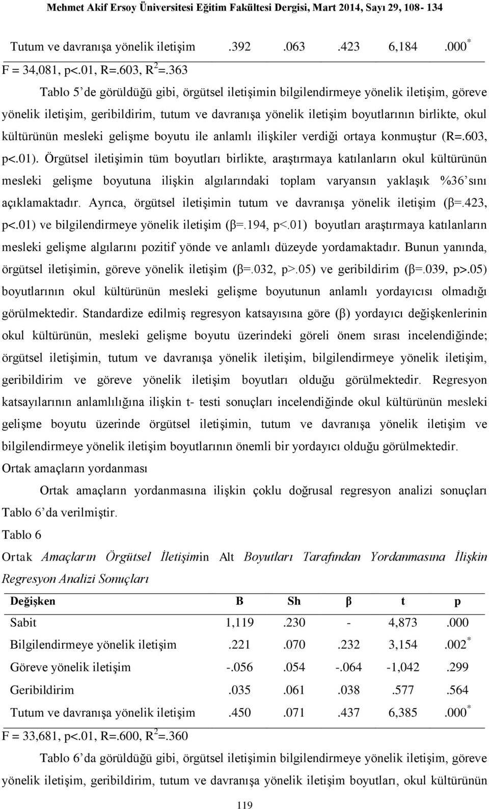 mesleki gelişme boyutu ile anlamlı ilişkiler verdiği ortaya konmuştur (R=.603, p<.01).