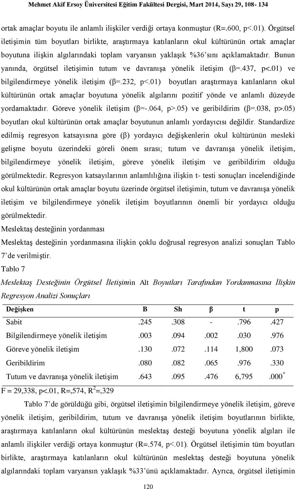 Bunun yanında, örgütsel iletişimin tutum ve davranışa yönelik iletişim (β=.437, p<.01) ve bilgilendirmeye yönelik iletişim (β=.232, p<.