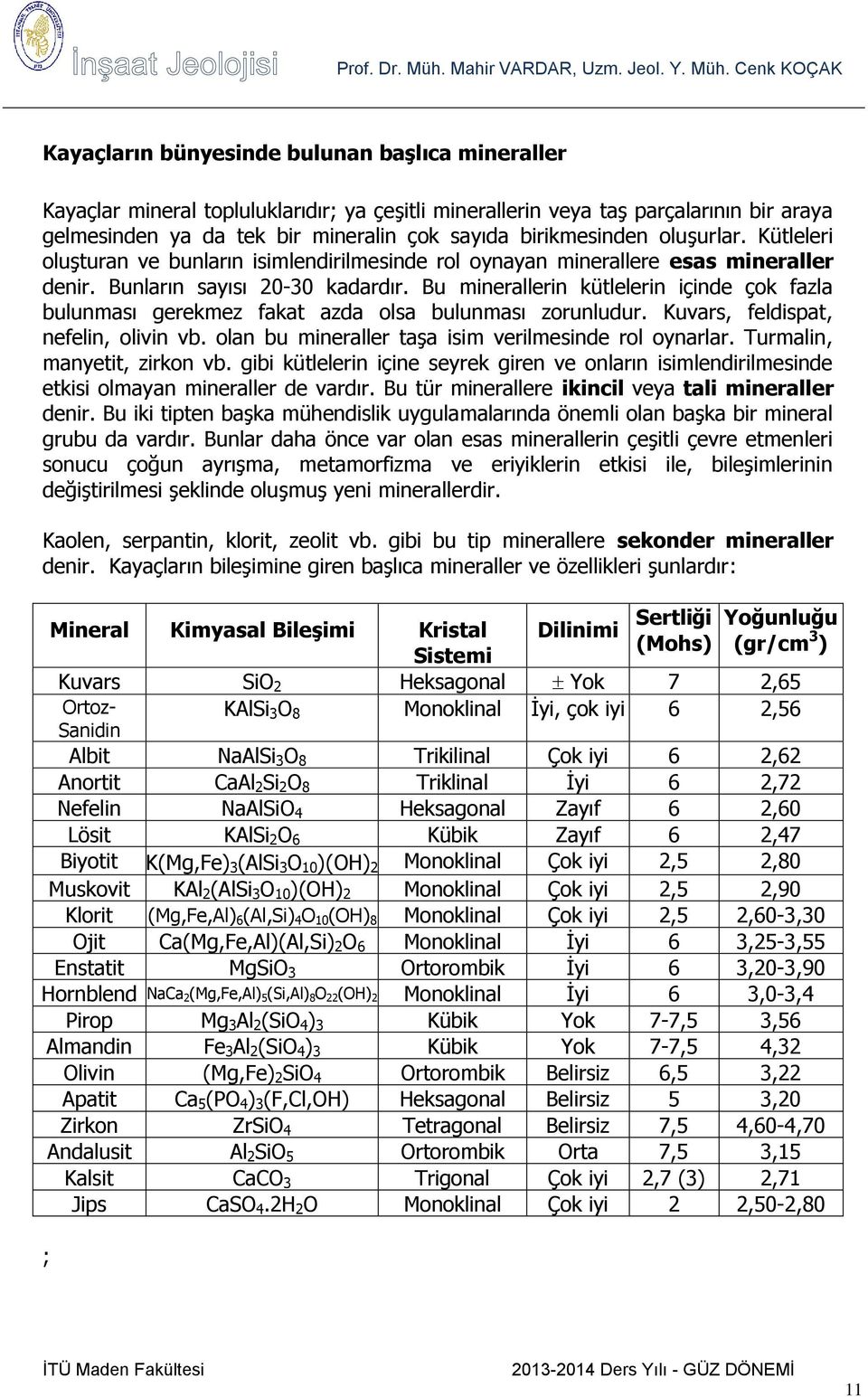 Bu minerallerin kütlelerin içinde çok fazla bulunması gerekmez fakat azda olsa bulunması zorunludur. Kuvars, feldispat, nefelin, olivin vb. olan bu mineraller taşa isim verilmesinde rol oynarlar.