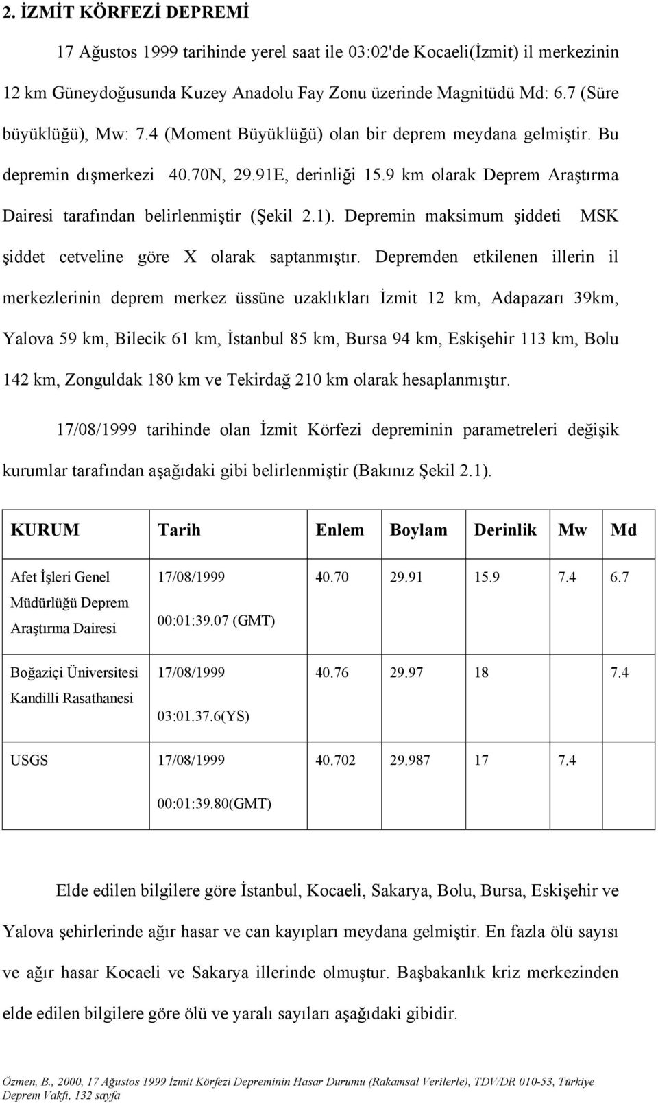 Depremin maksimum şiddeti MSK şiddet cetveline göre X olarak saptanmıştır.