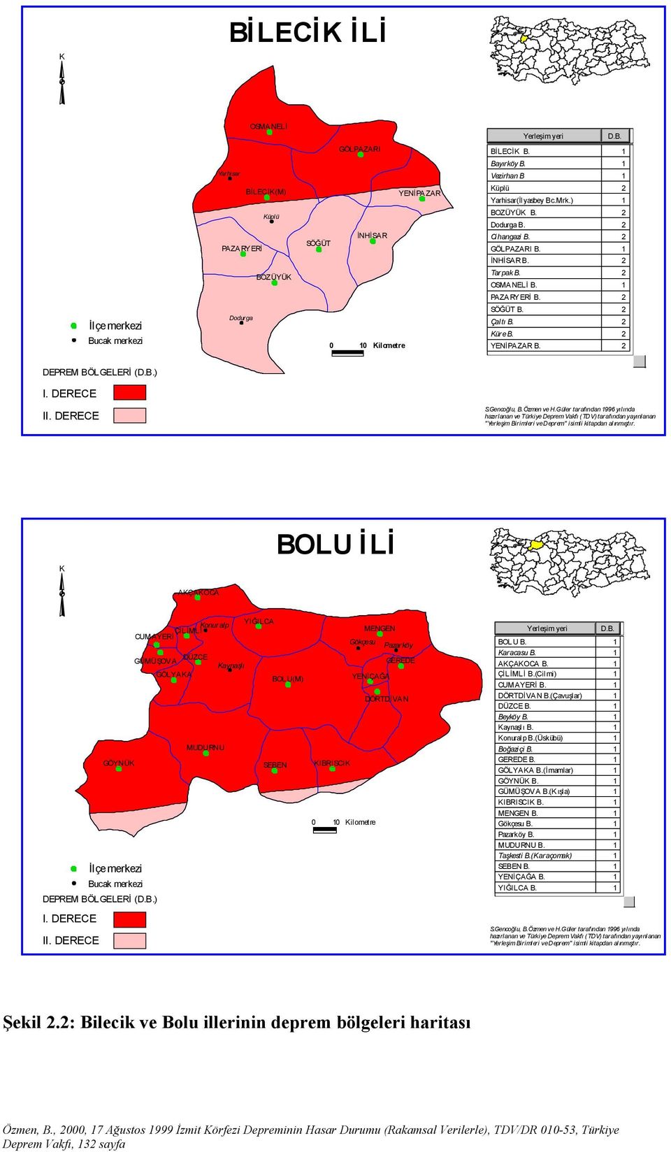 2 Çal tı B. 2 Kür e B. 2 YENİPAZAR B. 2 DEPREM BÖLGELERİ (D.B.) I. DERECE II. DERECE S.Gencoğlu, B.Özmen ve H.