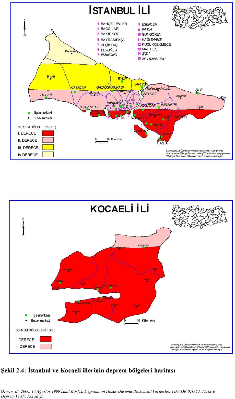 DERECE IV DERECE EYÜP SARI YER ÇATALCA GAZİOSMANPAŞA Mahmutşevketpaşa Boyalık Kemerburgaz BEYKOZ Yeşilvadi Mahmutbey 11 14 5 ÜMRANİYE B.