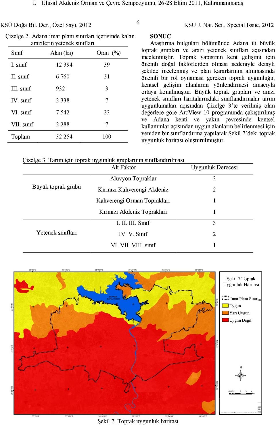 Toprak yapısının kent gelişimi için önemli doğal faktörlerden olması nedeniyle detaylı şekilde incelenmiş ve plan kararlarının alınmasında önemli bir rol oynaması gereken toprak uygunluğu, kentsel