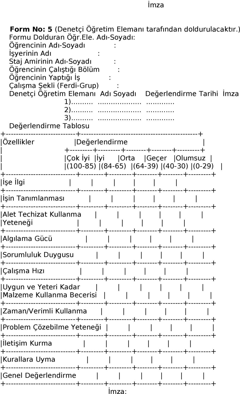 Adı-Soyadı: Öğrencinin Adı-Soyadı : İşyerinin Adı : Staj Amirinin Adı-Soyadı : Öğrencinin Çalıştığı Bölüm : Öğrencinin Yaptığı İş : Çalışma Şekli (Ferdi-Grup) : Denetçi Öğretim Elemanı Adı Soyadı