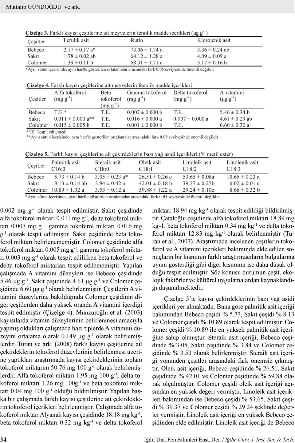 003 mg g -1 olarak tespit edilirken beta tokoferol ve delta tokoferol miktarları tespit edilememiştir. Yapılan çalışmada A vitamini düzeyleri ise Bebeco çeşidinde 5.46 µg g -1, Sakıt çeşidinde 4.