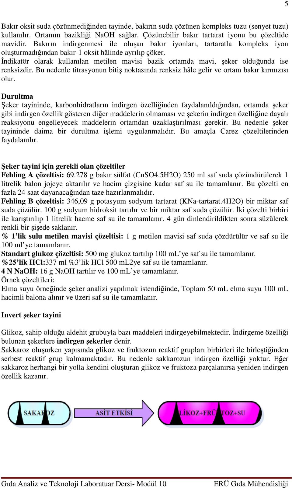 İndikatör olarak kullanılan metilen mavisi bazik ortamda mavi, şeker olduğunda ise renksizdir. Bu nedenle titrasyonun bitiş noktasında renksiz hâle gelir ve ortam bakır kırmızısı olur.