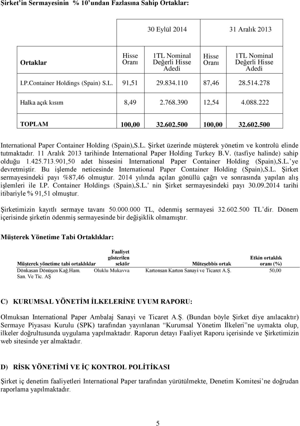 L. Şirket üzerinde müşterek yönetim ve kontrolü elinde tutmaktadır. 11 Aralık 2013 tarihinde International Paper Holding Turkey B.V. (tasfiye halinde) sahip olduğu 1.425.713.