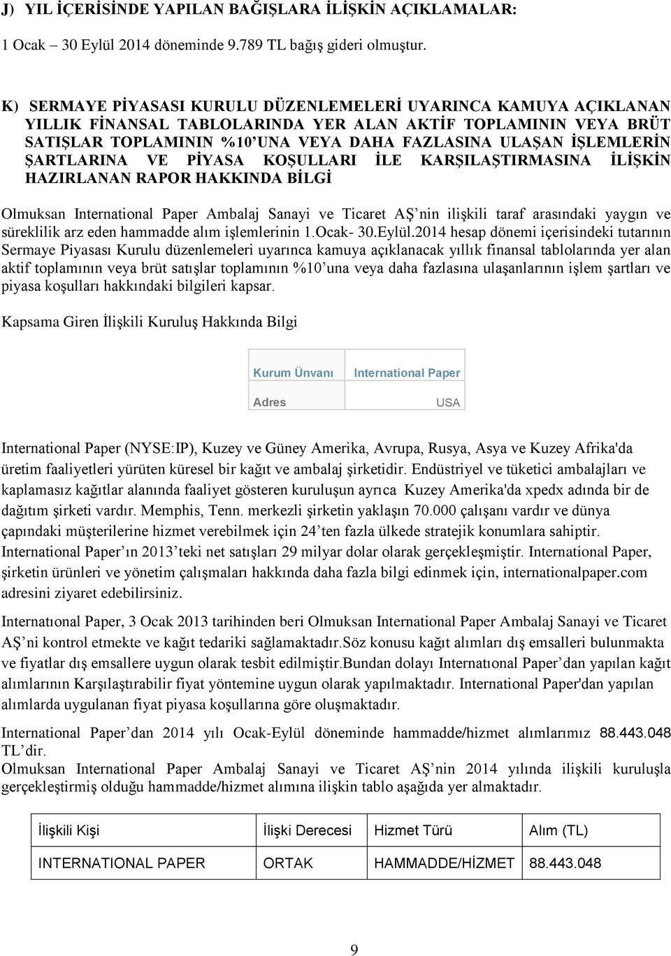 ŞARTLARINA VE PİYASA KOŞULLARI İLE KARŞILAŞTIRMASINA İLİŞKİN HAZIRLANAN RAPOR HAKKINDA BİLGİ Olmuksan International Paper Ambalaj Sanayi ve Ticaret AŞ nin ilişkili taraf arasındaki yaygın ve