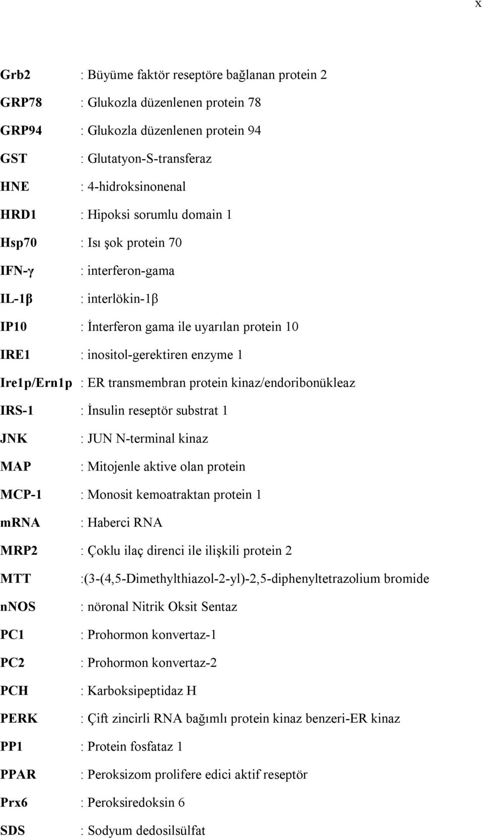 transmembran protein kinaz/endoribonükleaz IRS-1 : İnsulin reseptör substrat 1 JNK MAP : JUN N-terminal kinaz : Mitojenle aktive olan protein MCP-1 : Monosit kemoatraktan protein 1 mrna : Haberci RNA