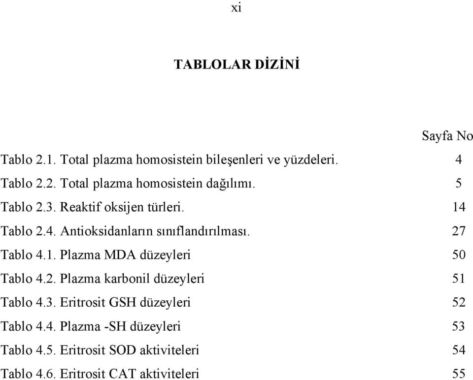 2. Plazma karbonil düzeyleri 51 Tablo 4.3. Eritrosit GSH düzeyleri 52 Tablo 4.4. Plazma -SH düzeyleri 53 Tablo 4.5. Eritrosit SOD aktiviteleri 54 Tablo 4.