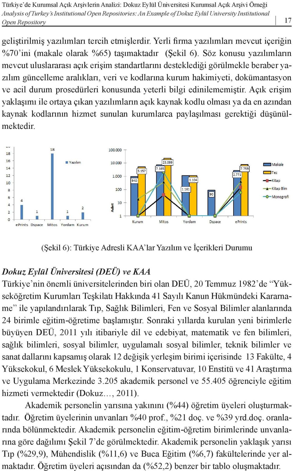 Söz konusu yazılımların mevcut uluslararası açık erişim standartlarını desteklediği görülmekle beraber yazılım güncelleme aralıkları, veri ve kodlarına kurum hakimiyeti, dokümantasyon ve acil durum