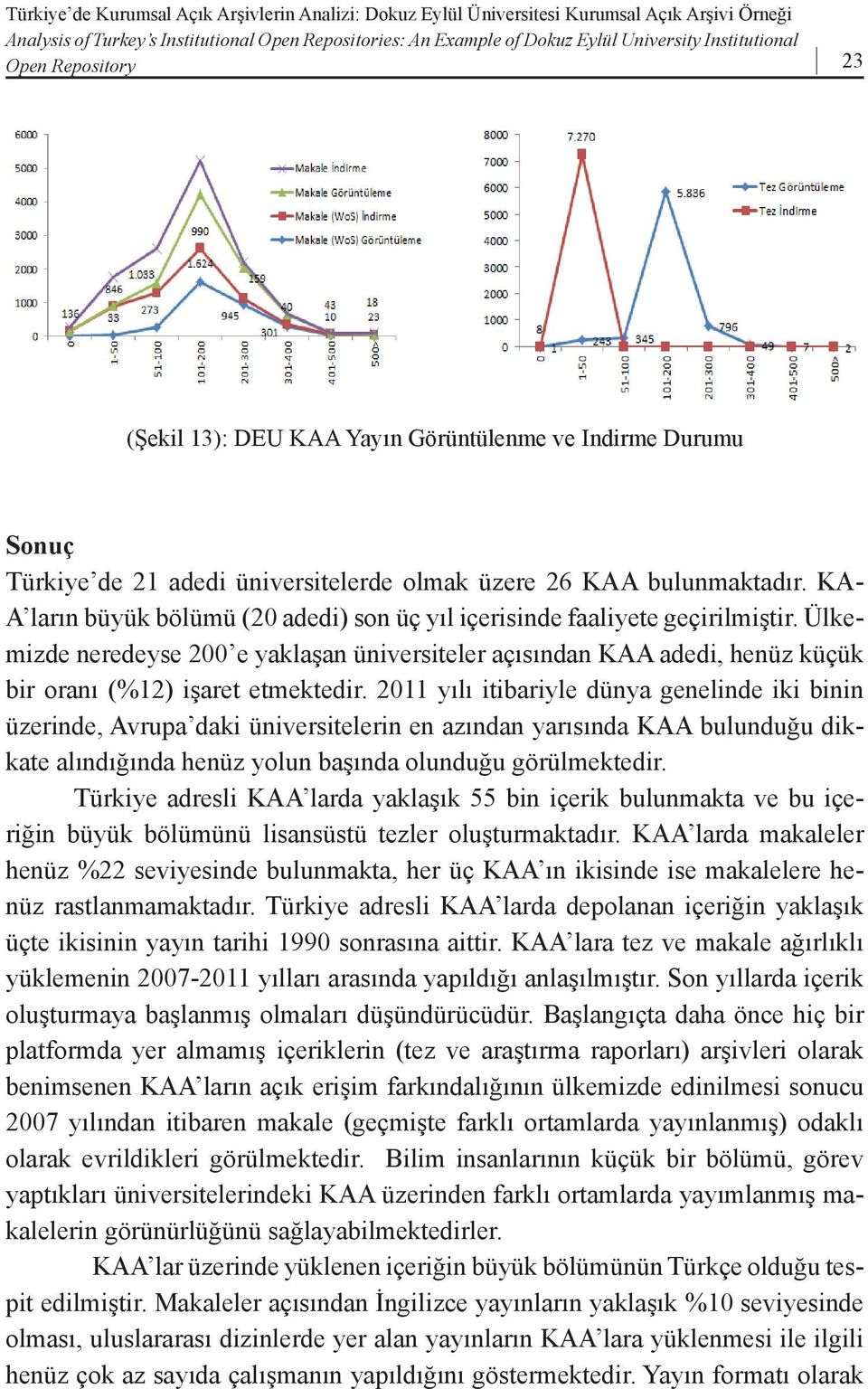 KAA ların büyük Sonuç bölümü (20 adedi) son üç yıl içerisinde faaliyete geçirilmiştir.