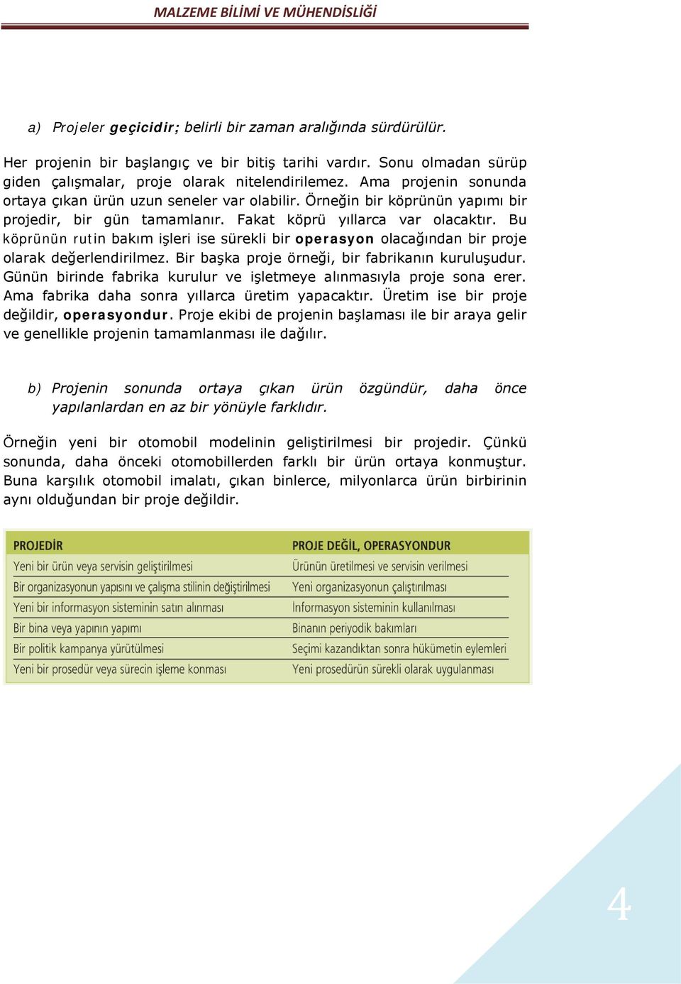 Bu köprünün rutin bakım işleri ise sürekli bir operasyon olacağından bir proje olarak değerlendirilmez. Bir başka proje örneği, bir fabrikanın kuruluşudur.