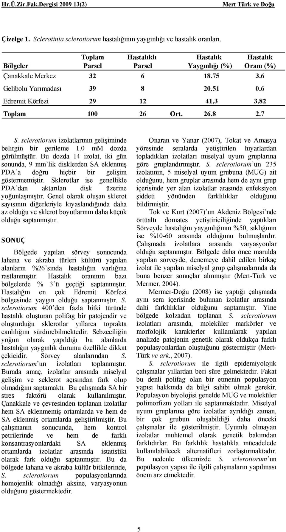 Bu dozda 14 izolat, iki gün sonunda, 9 mm lik disklerden SA eklenmiş PDA a doğru hiçbir bir gelişim göstermemiştir. Sklerotlar ise genellikle PDA dan aktarılan disk üzerine yoğunlaşmıştır.