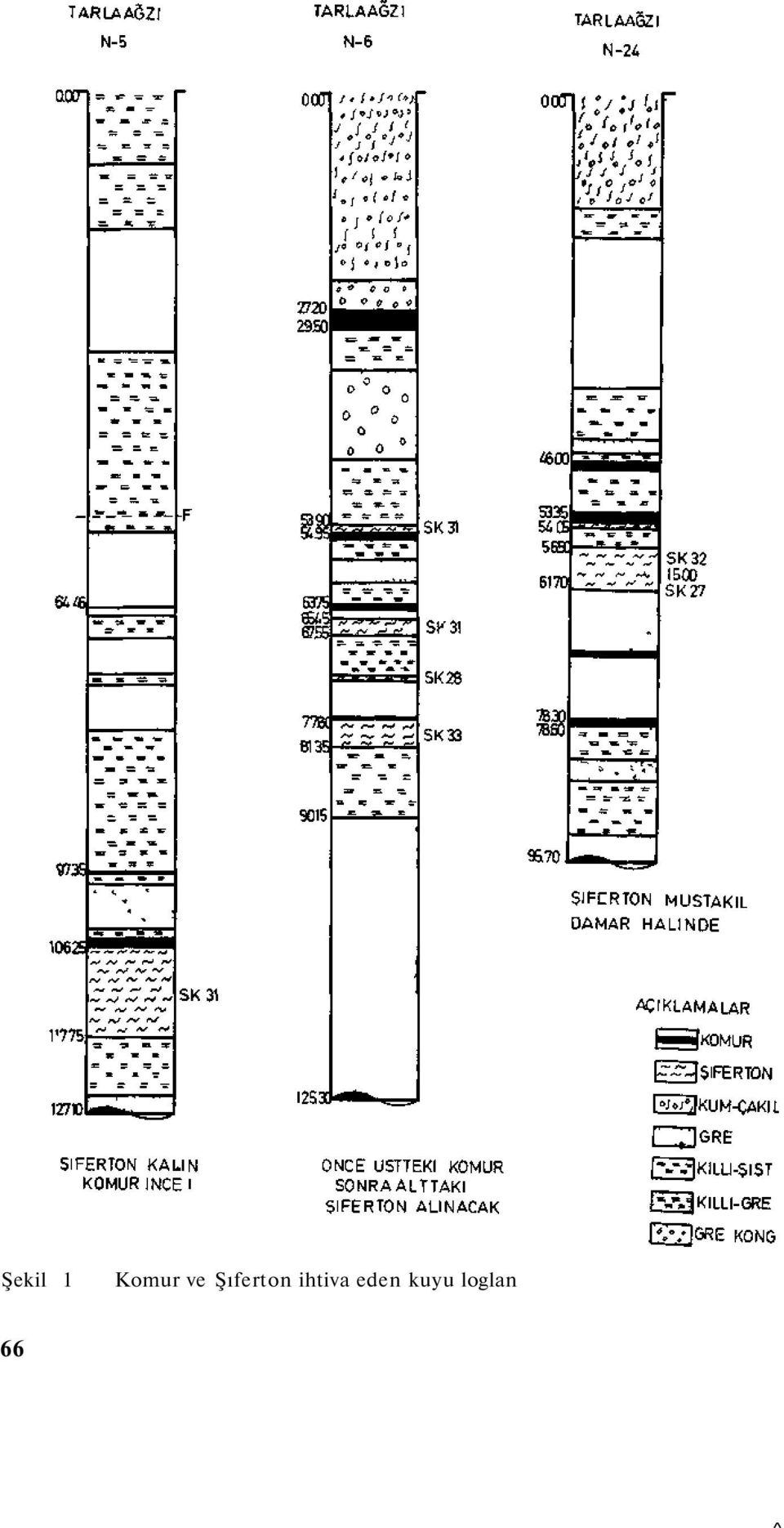 ihtiva eden