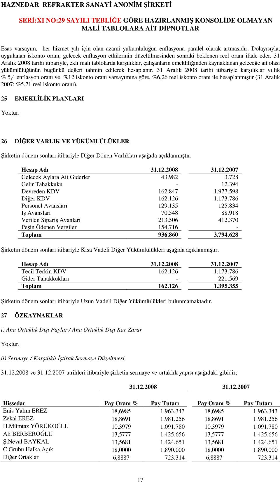 31 Aralık 2008 tarihi itibariyle, ekli mali tablolarda karşılıklar, çalışanların emekliliğinden kaynaklanan geleceğe ait olası yükümlülüğünün bugünkü değeri tahmin edilerek hesaplanır.