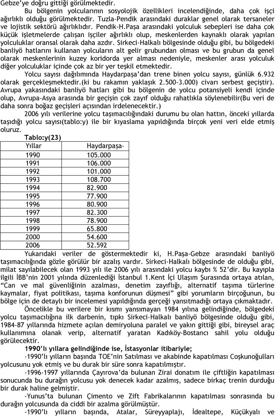 Paşa arasındaki yolculuk sebepleri ise daha çok küçük işletmelerde çalışan işçiler ağırlıklı olup, meskenlerden kaynaklı olarak yapılan yolculuklar oransal olarak daha azdır.