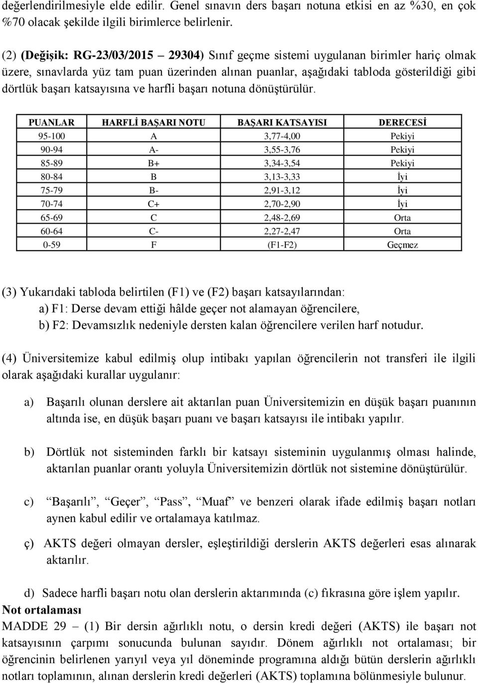 katsayısına ve harfli başarı notuna dönüştürülür.