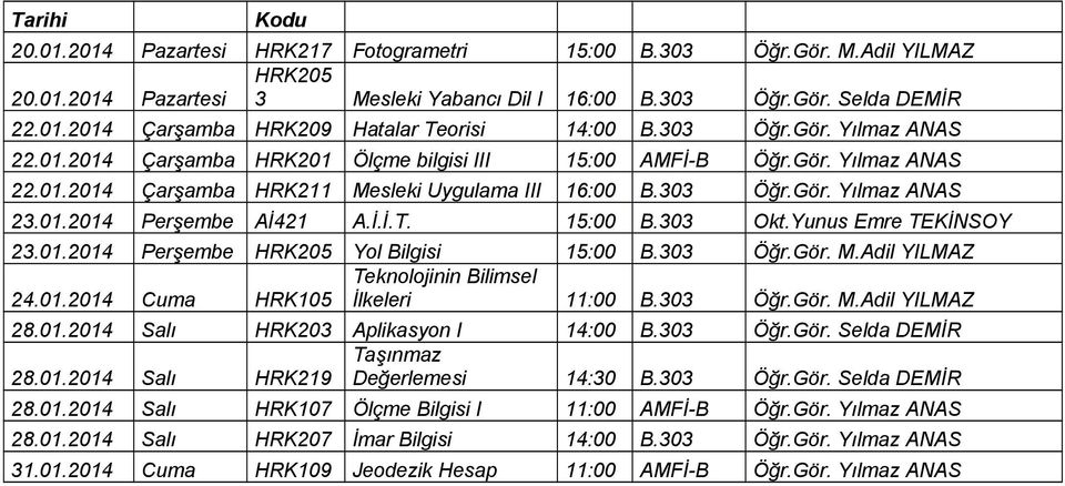 İ.İ.T. 15:00 B.303 Okt.Yunus Emre TEKİNSOY 23.01.2014 Perşembe HRK205 Yol Bilgisi 15:00 B.303 Öğr.Gör. M.Adil YILMAZ Teknolojinin Bilimsel 24.01.2014 Cuma HRK105 İlkeleri 11:00 B.303 Öğr.Gör. M.Adil YILMAZ 28.