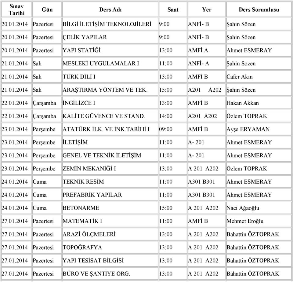 01.2014 Çarşamba KALİTE GÜVENCE VE STAND. 14:00 A201 A202 Özlem TOPRAK 23.01.2014 Perşembe ATATÜRK İLK. VE İNK.TARİHİ I 09:00 AMFİ B Ayşe ERYAMAN 23.01.2014 Perşembe İLETİŞİM 11:00 A- 201 Ahmet ESMERAY 23.