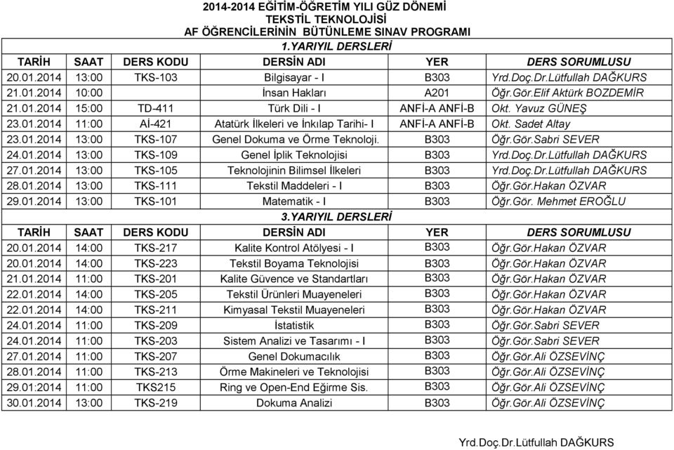 Sadet Altay 23.01.2014 13:00 TKS-107 Genel Dokuma ve Örme Teknoloji. B303 Öğr.Gör.Sabri SEVER 24.01.2014 13:00 TKS-109 Genel İplik Teknolojisi B303 Yrd.Doç.Dr.Lütfullah DAĞKURS 27.01.2014 13:00 TKS-105 Teknolojinin Bilimsel İlkeleri B303 Yrd.