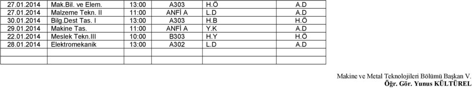 11:00 ANFİ A Y.K A.D 22.01.2014 Meslek Tekn.III 10:00 B303 H.Y H.Ö 28.01.2014 Elektromekanik 13:00 A302 L.